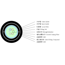 GYXTW53-6A1 / Câble de fibre optique à l&#39;intérieur de l&#39;extérieur 6 directement enterré